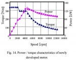 torque and power.jpg